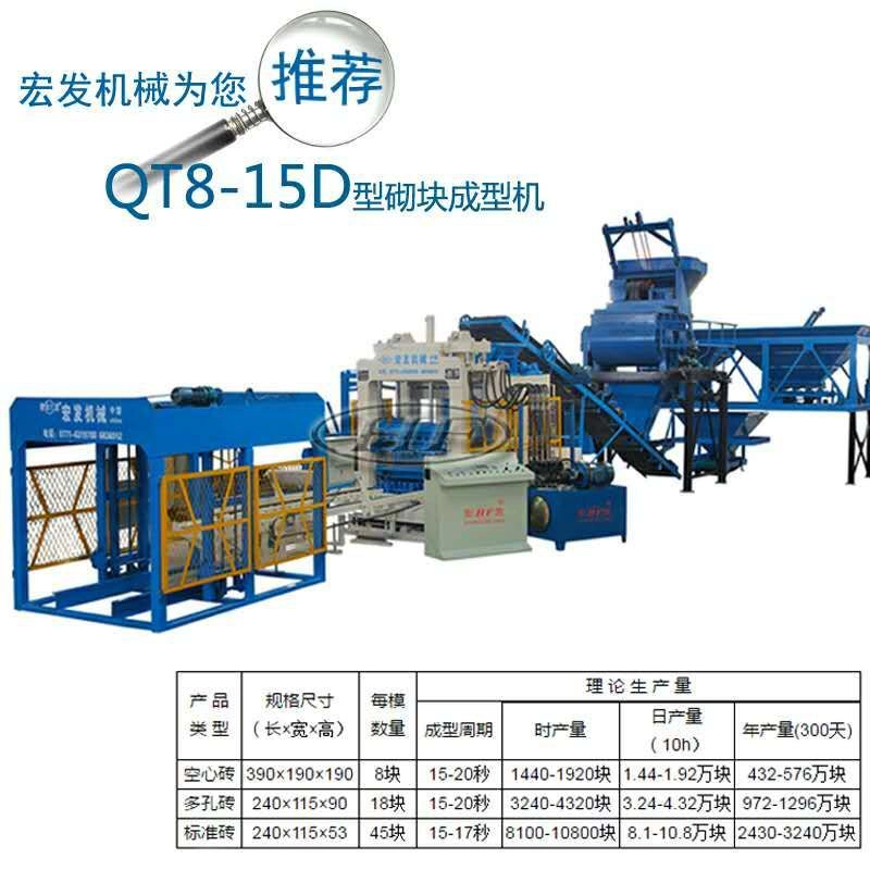 QT8-15 block machine