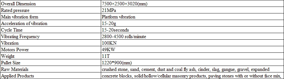  Main Technical Specifications of QT10-15D block making machine